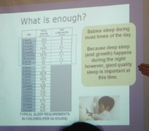 what is enough typical sleep requirements for children?